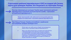 Informacja o zielonej karcie dla obywateli Ukrainy / Інформація про грін-карту для громадян України