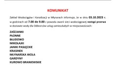 Przerwa w dostawie wody.