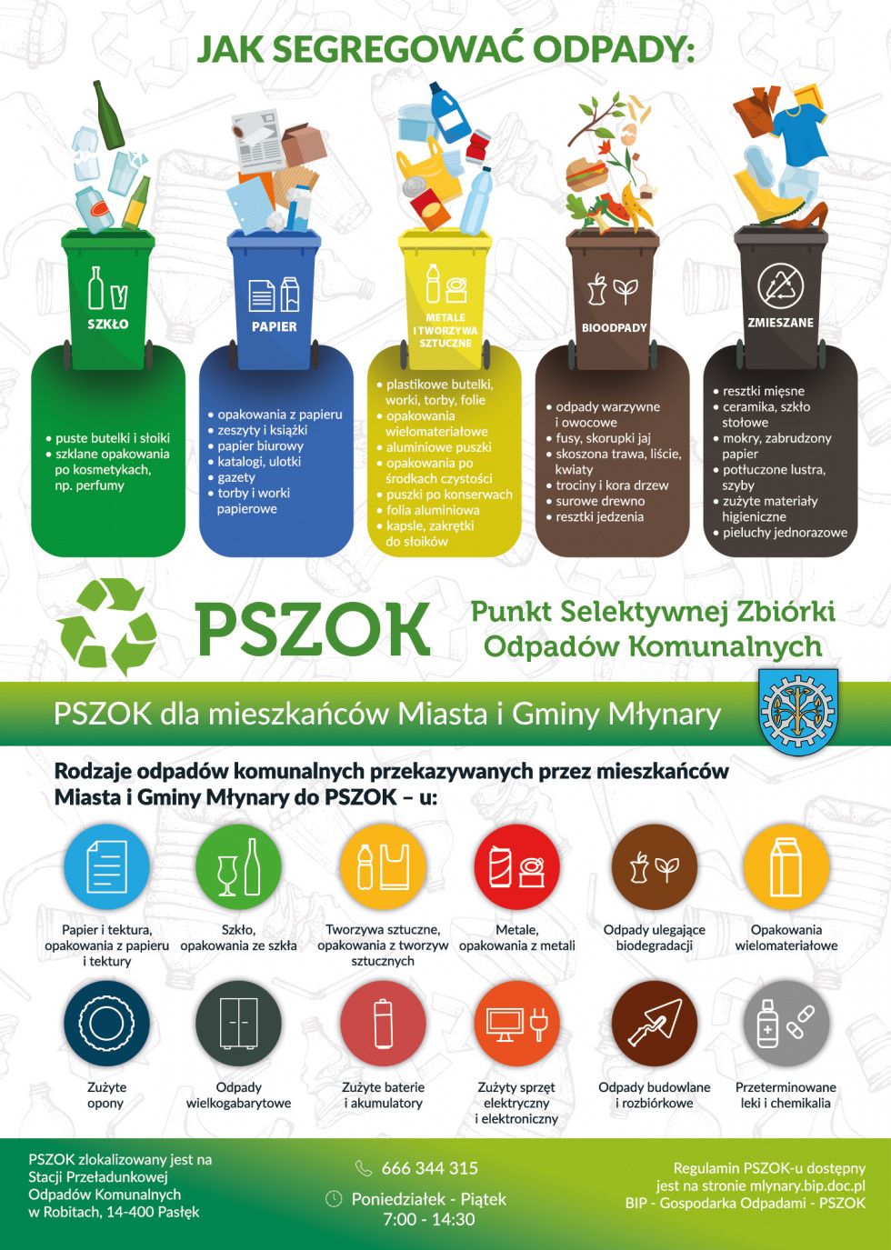 Tak należy właściwie segregować odpady