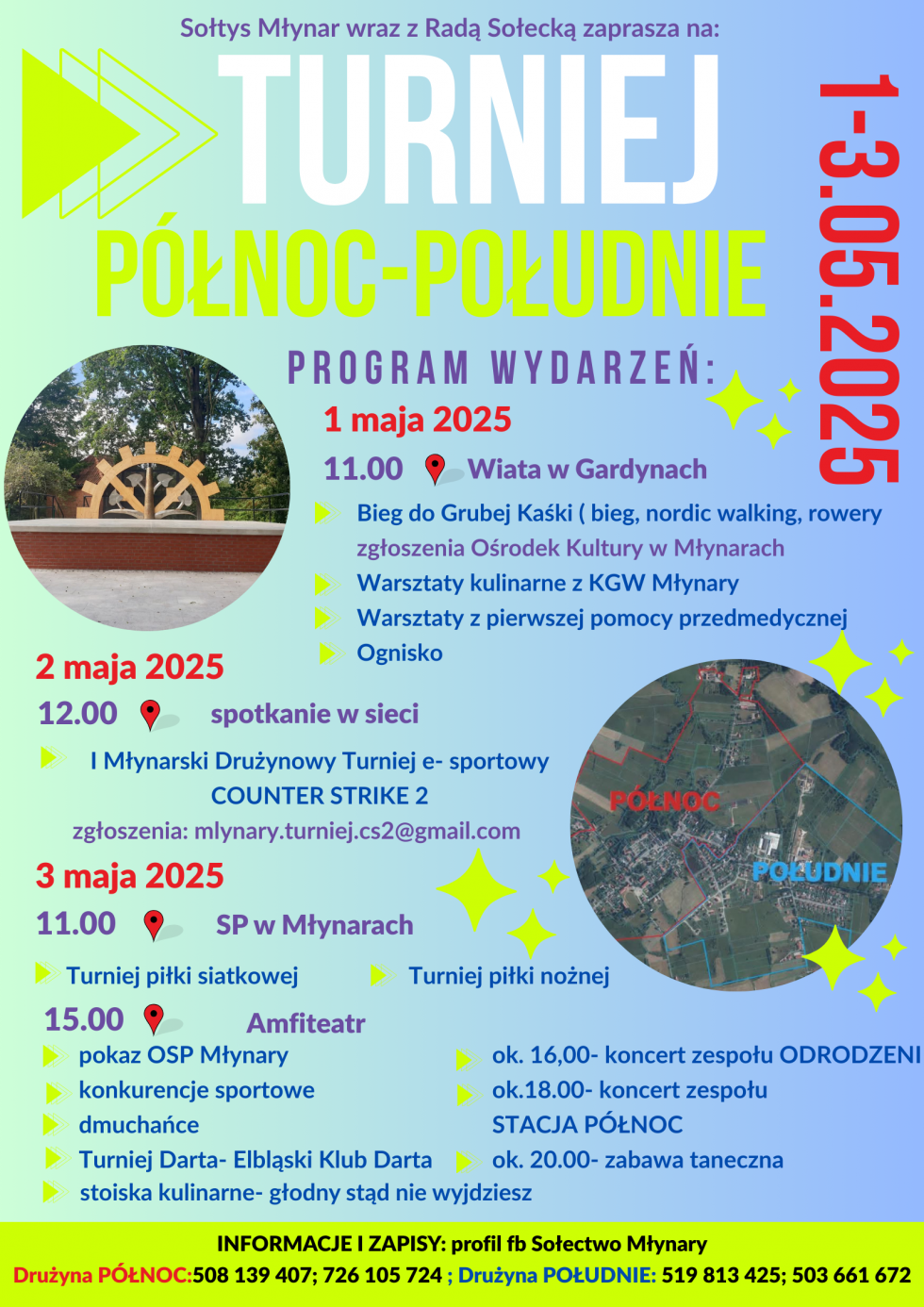 Turniej Północ-Południe